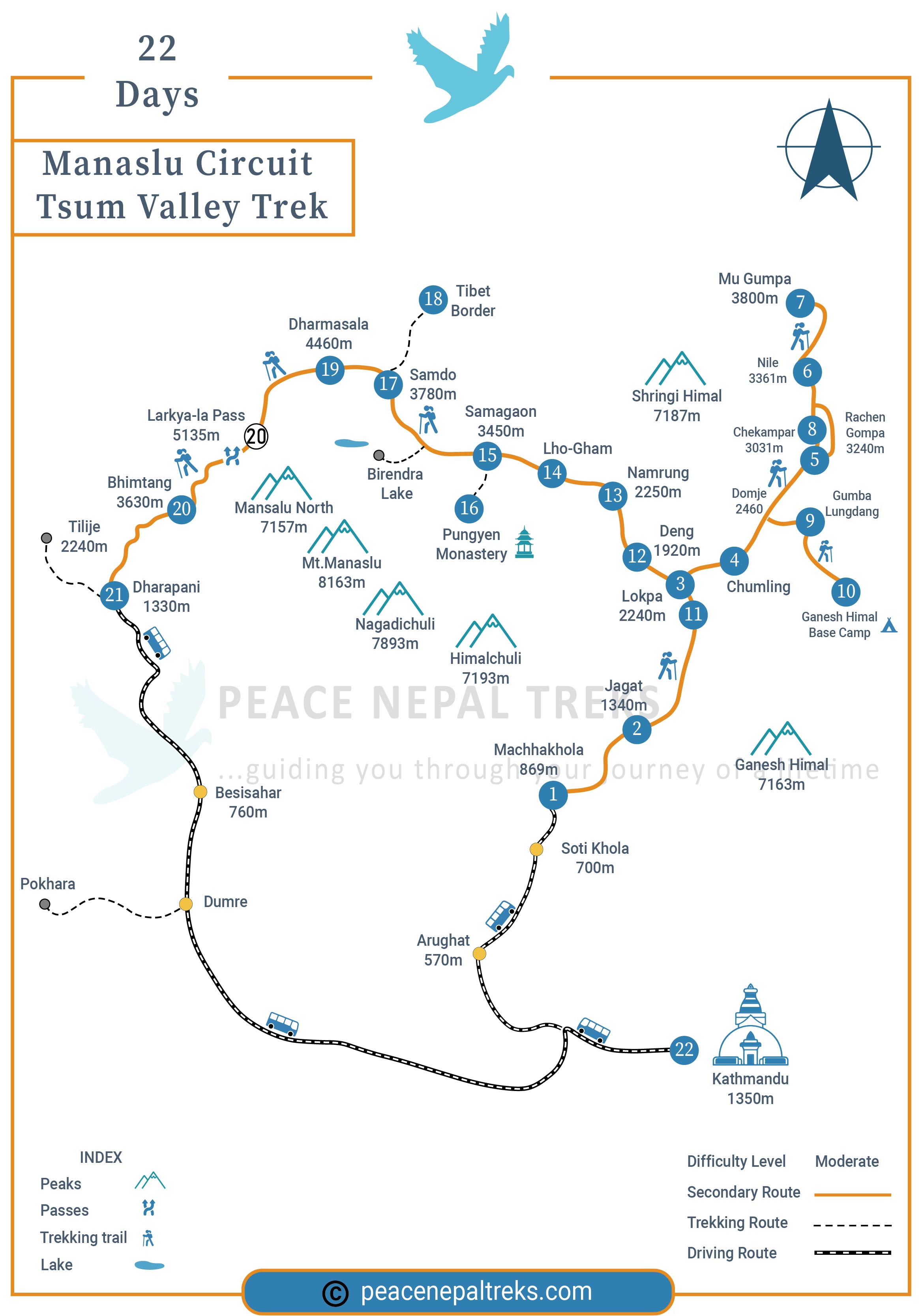 Larkya Peak Climbing route map